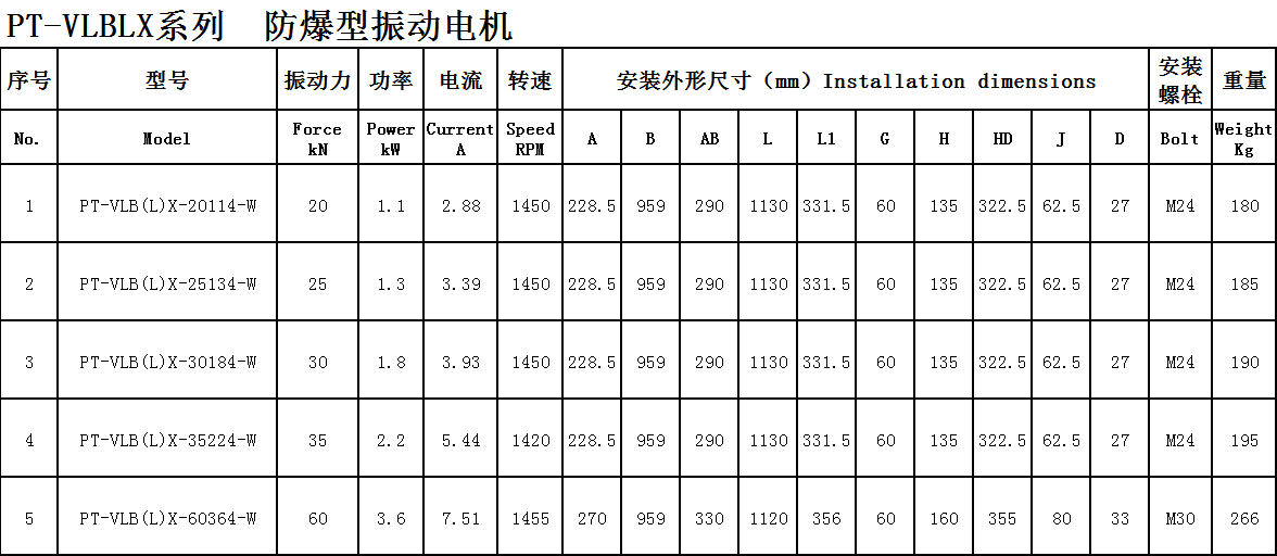 普田參數尺寸圖